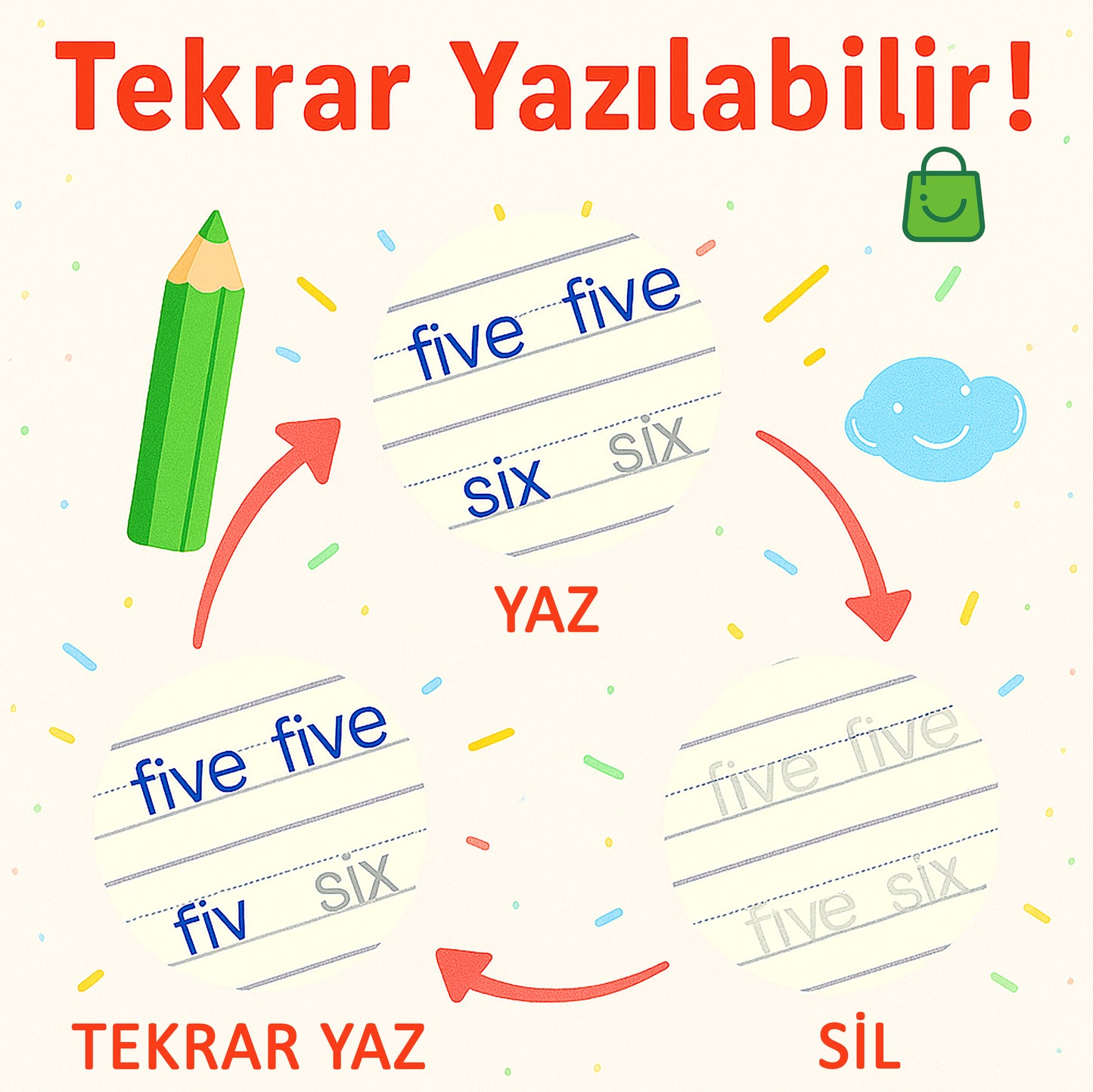 Çocuklar İçin Sihirli Yazı Öğrenme Seti (4 Kitap + Kalem + 5 Yedek Uç)