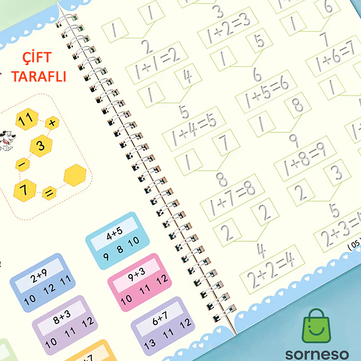 Çocuklar İçin Sihirli Yazı Öğrenme Seti (4 Kitap + Kalem + 5 Yedek Uç)